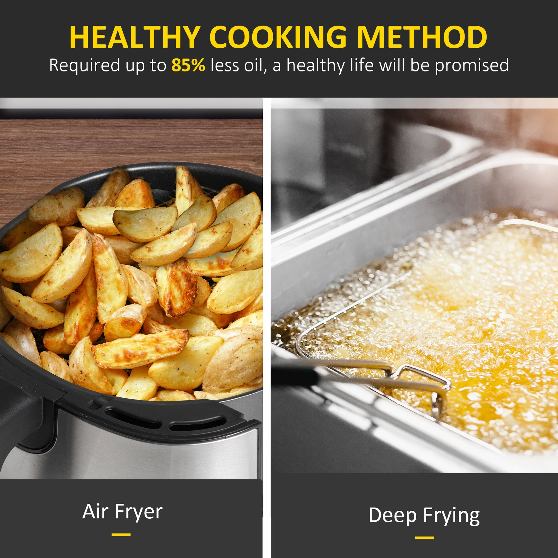 1700W 6.5L Air Fryer, Air Fryer Oven with Digital Display, Adjustable Temperature, Timer & Nonstick Basket for Oil | HOMCOM-3